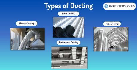 Types of ducting infographic with Flexible, Rigid, Spiral and Rectangular ducting